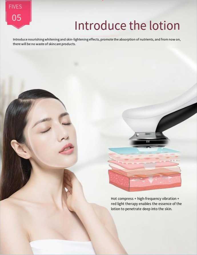 ThermaGlow Facial Ion Beauty Massager – Ultrasonic & Color Light Therapy Skin Care Tool