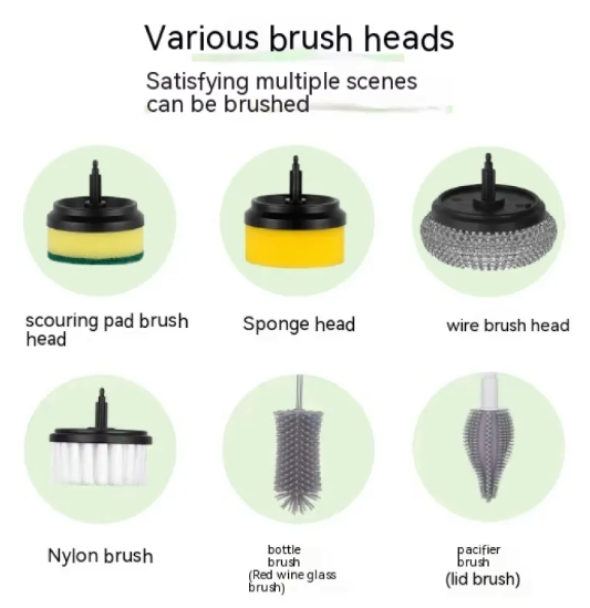 Electric Cleaning Brush – Rechargeable Multifunctional Scrubber with Multiple Brush Heads